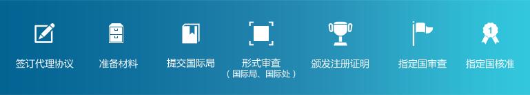馬德里國(guó)際商標(biāo)流程 馬德里國(guó)際商標(biāo)流程