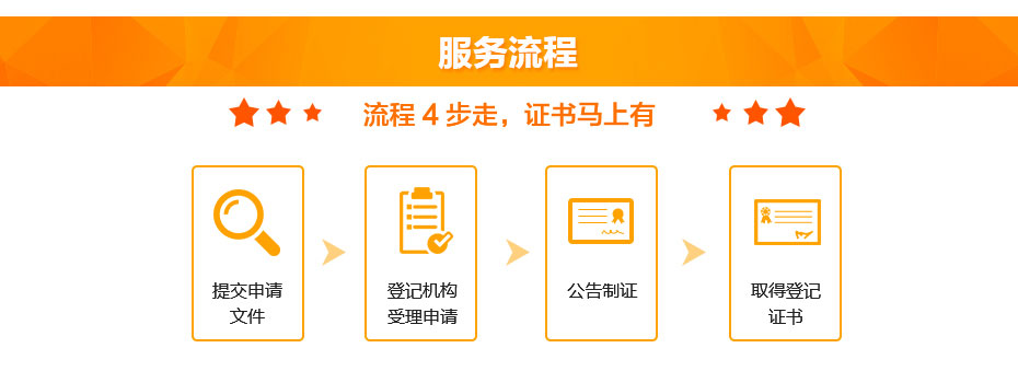 作品著作權(quán)服務(wù)流程 作品著作權(quán)服務(wù)流程
