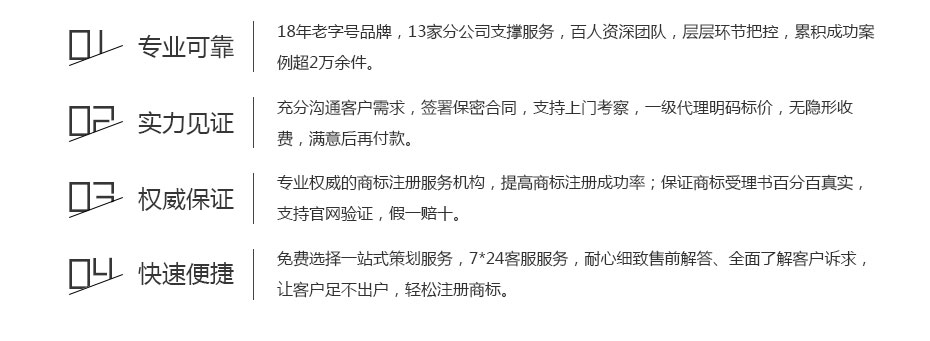 卓信注冊中國商標(biāo)的保障 卓信注冊中國商標(biāo)的保障