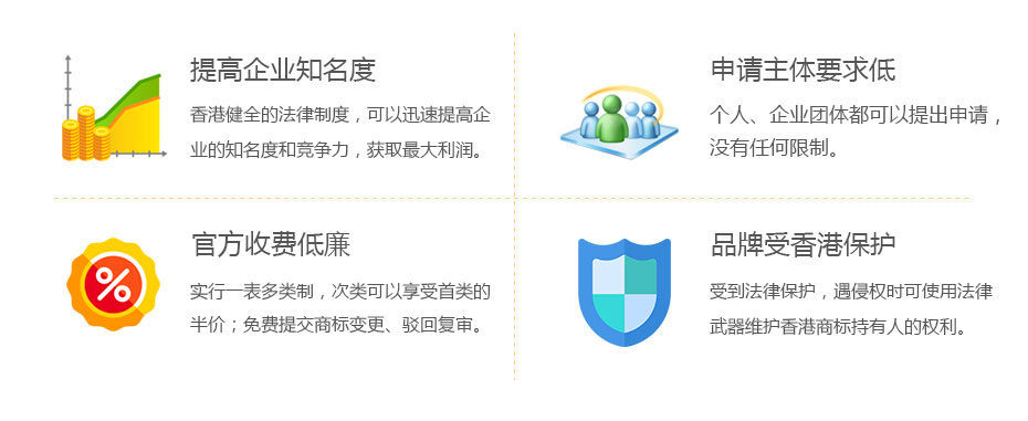 注冊香港商標的價值 注冊香港商標的價值