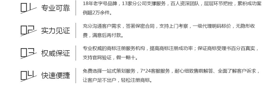 日本商標(biāo)注冊(cè)服務(wù)保障 日本商標(biāo)注冊(cè)服務(wù)保障