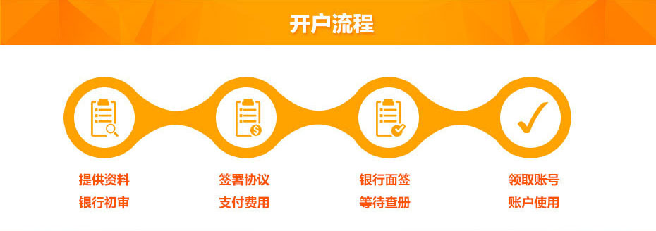 中信銀行(國(guó)際)離岸開(kāi)戶(hù)流程 中信銀行(國(guó)際)離岸開(kāi)戶(hù)流程