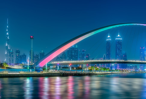 注冊阿聯(lián)酋公司有哪些方面的優(yōu)勢？