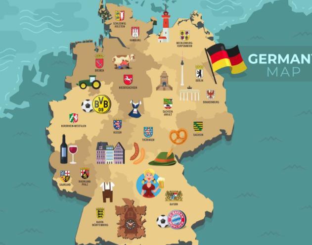 注冊德國公司所需資料有哪些？