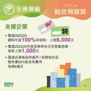 香港政府發(fā)布2023-24年度財(cái)政預(yù)算案，推出多項(xiàng)利民措施!香港經(jīng)濟(jì)將迎來(lái)新機(jī)遇