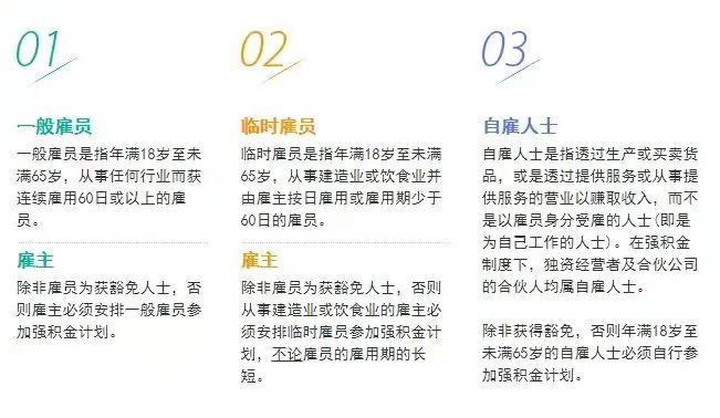 拿香港身份的關鍵，帶您了解“港版社?！睆姺e金MPF!